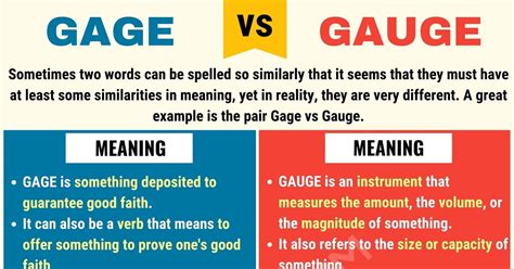 gage vs gauge.